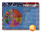 Oval Office Screenshot 2